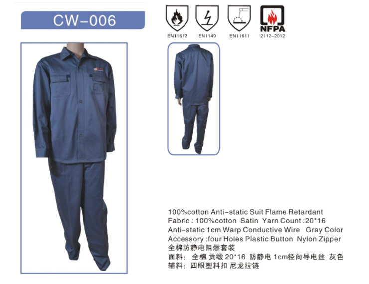 全棉防靜電阻燃工作服